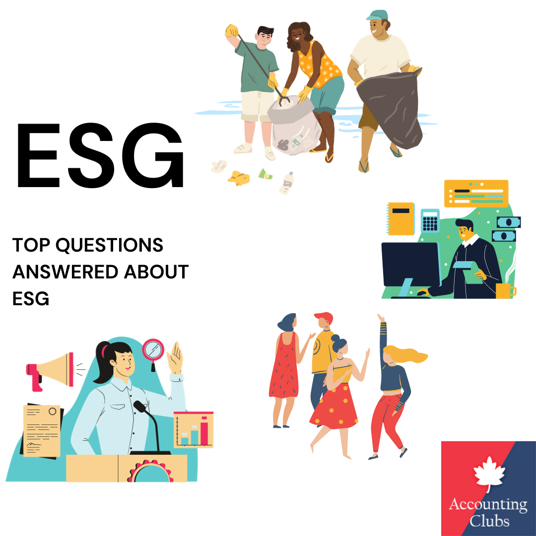 Top questions answered about ESG