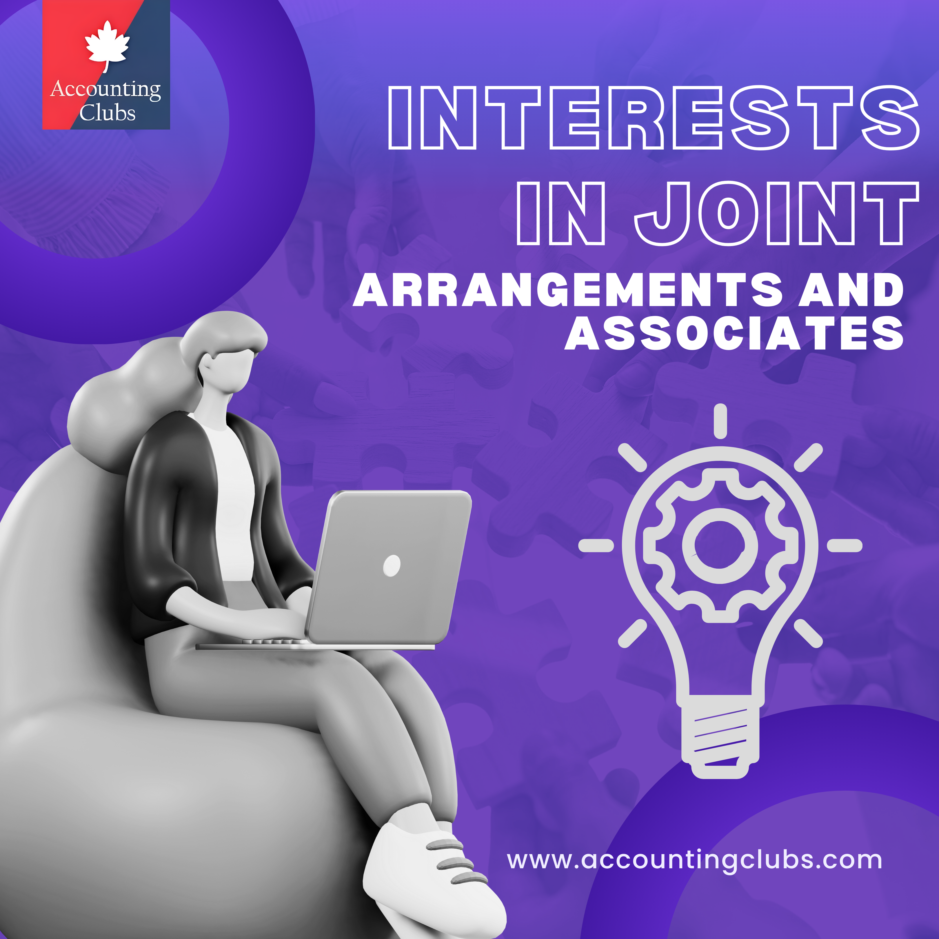 Interests in joint arrangements and associates