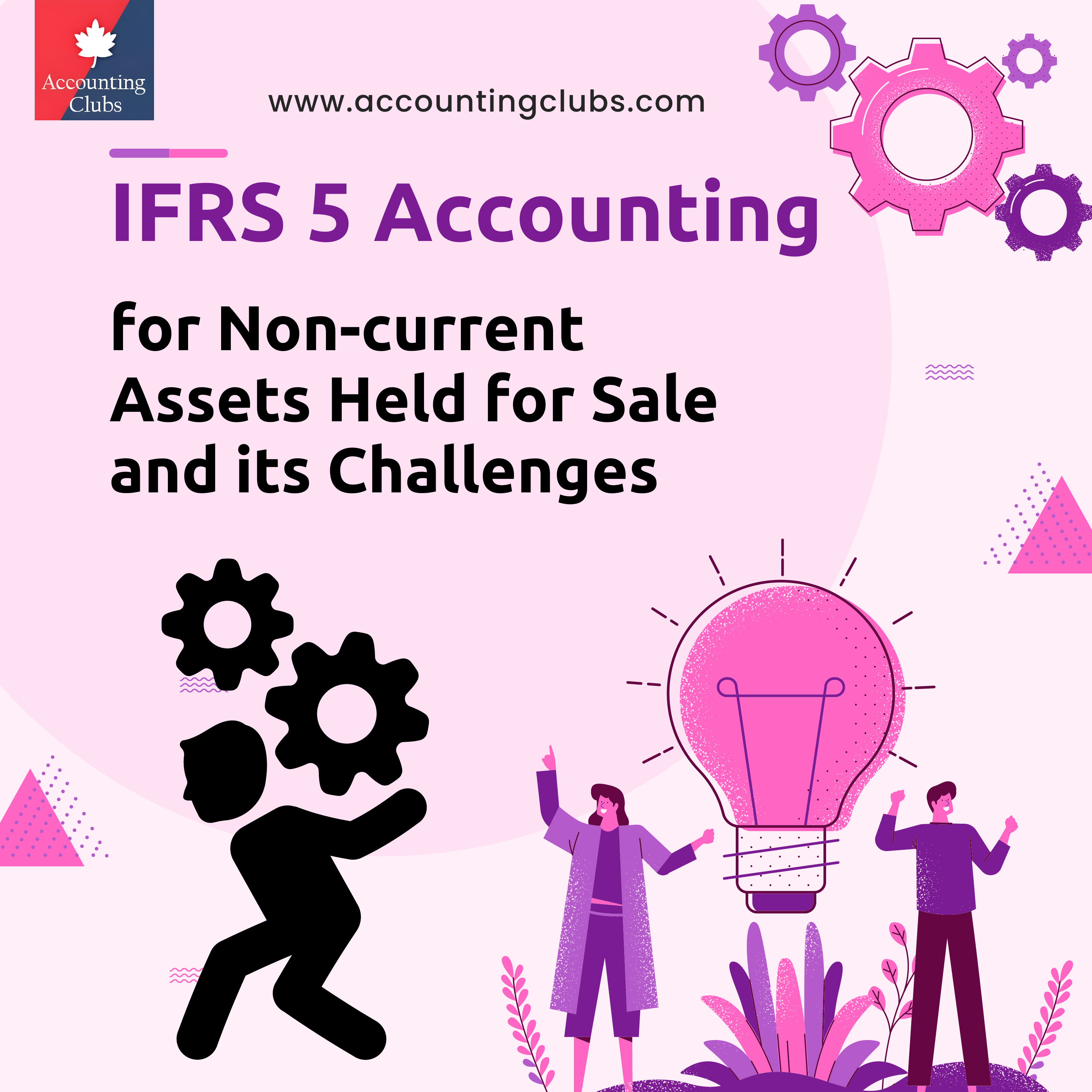 IFRS 5 Accounting for Non-current Assets Held for Sale and its Challenges